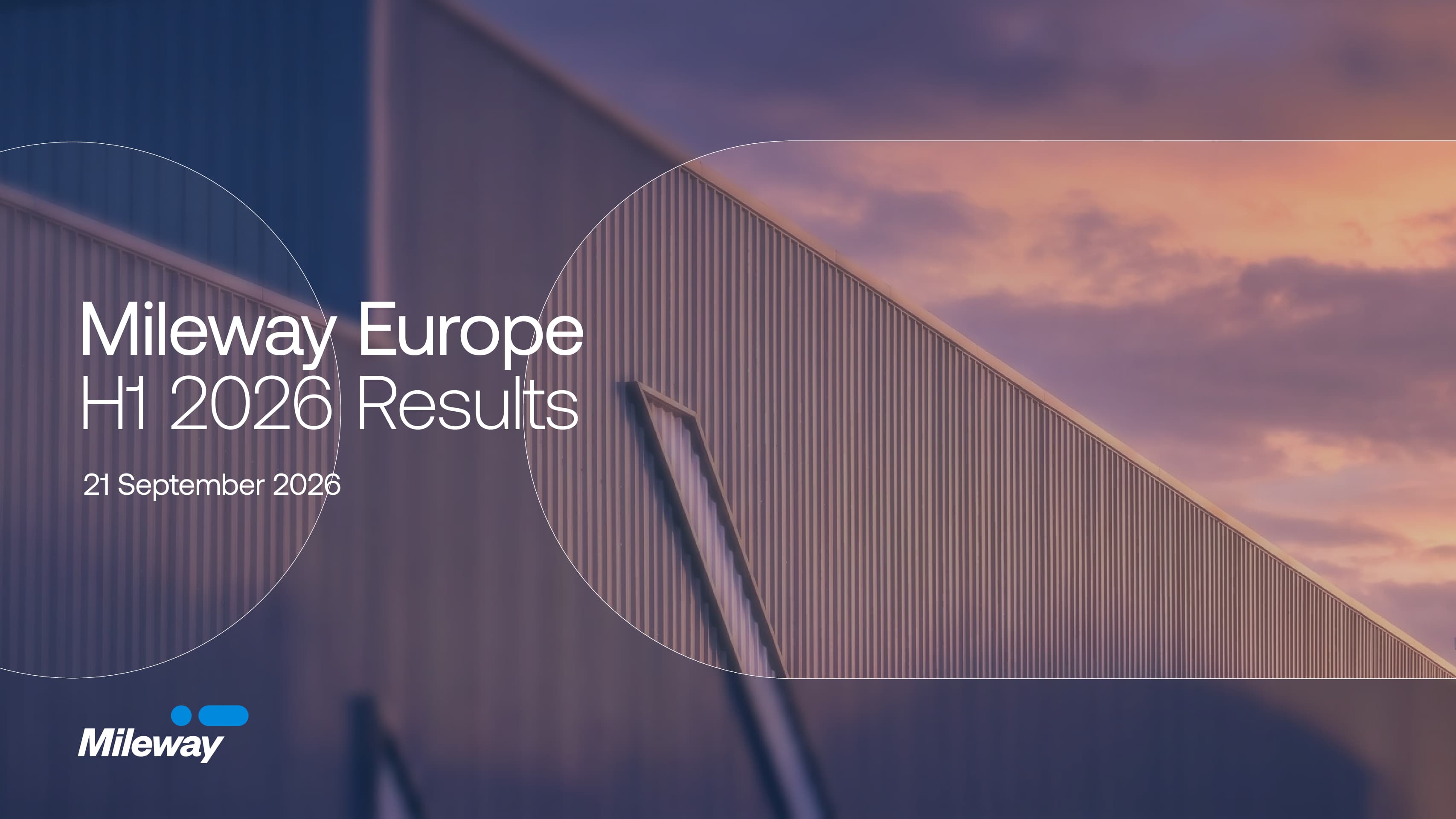 Presentation cover slide with the text “Mileway Europe H1 2026 Results, 21 September 2026” displayed over a photo of a large, modern industrial building at sunset. The Mileway logo appears in the bottom left corner.